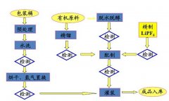 <b>ձ_l(f)һ x늳늽Һ</b>