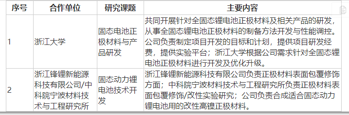點擊進入看圖評論