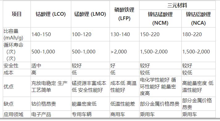 點擊進入看圖評論